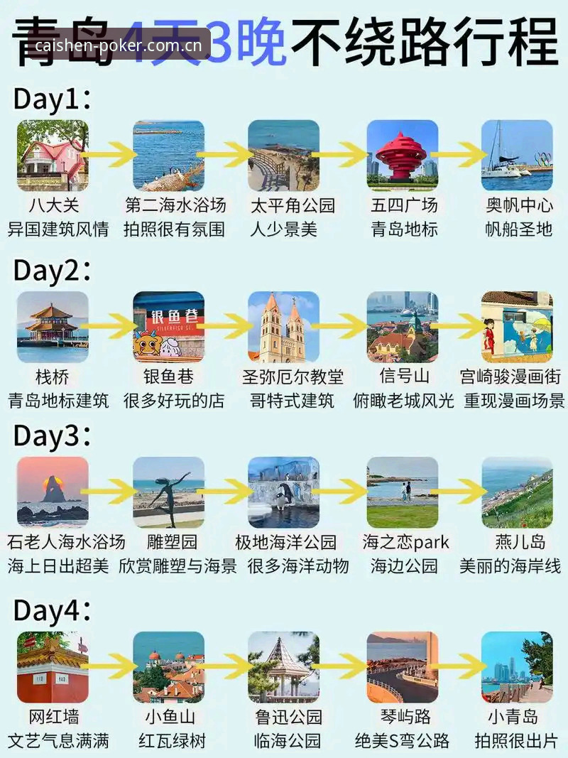 3:2的用户比例背后，是财神到棋牌CN赛事前瞻iOS版与安卓版之间长期存在的体验鸿沟。我在iOS设备上折腾了一周，从下载安装到实际观赛，发现这版v2.1.0的适配思路有点意思——它没有简单地把PC端界面缩小塞进手机，而是真的重新设计了交互逻辑。但问题也真实存在：部分老用户至今还在等一场流畅的赛事回放加载，这不该是2025年的体验。